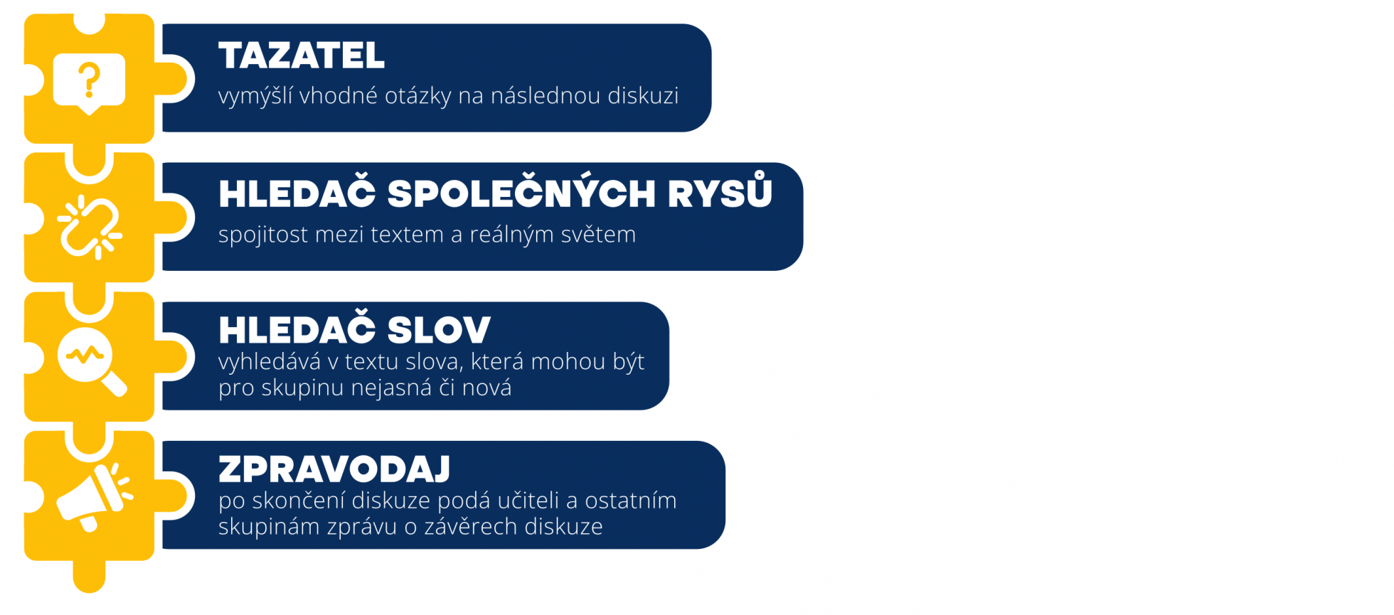 Role ve skupině
