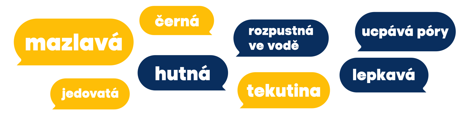 Flipchart - ropa